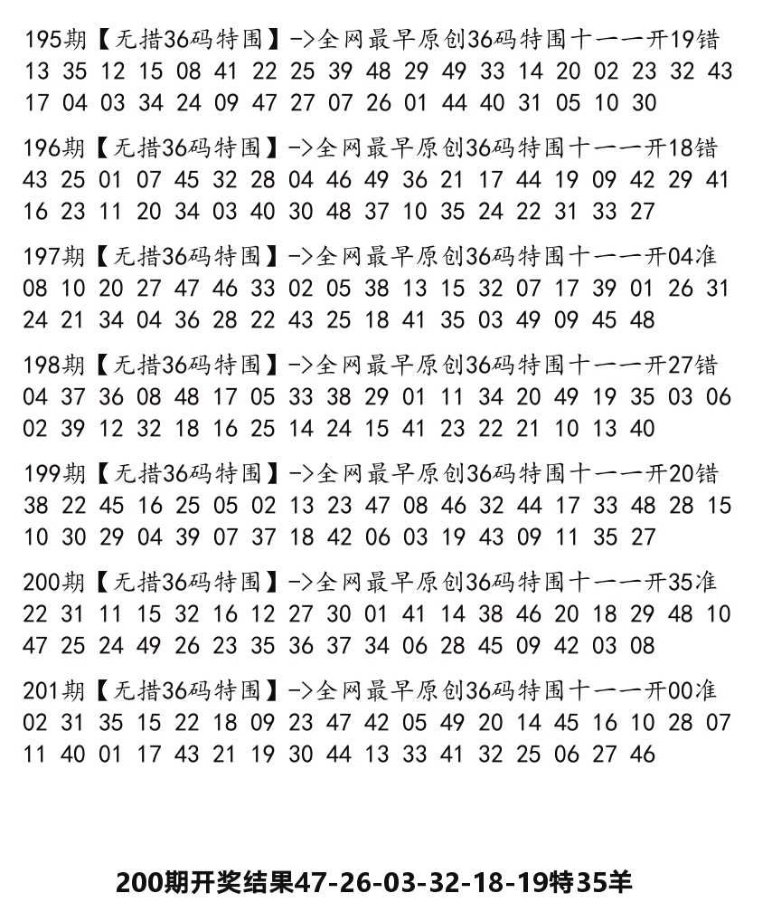 无错三十六码 第201期