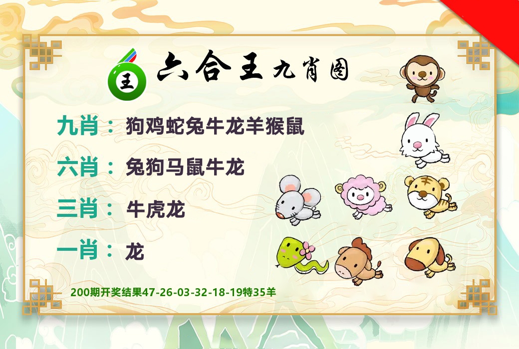 六合王九肖图 第201期
