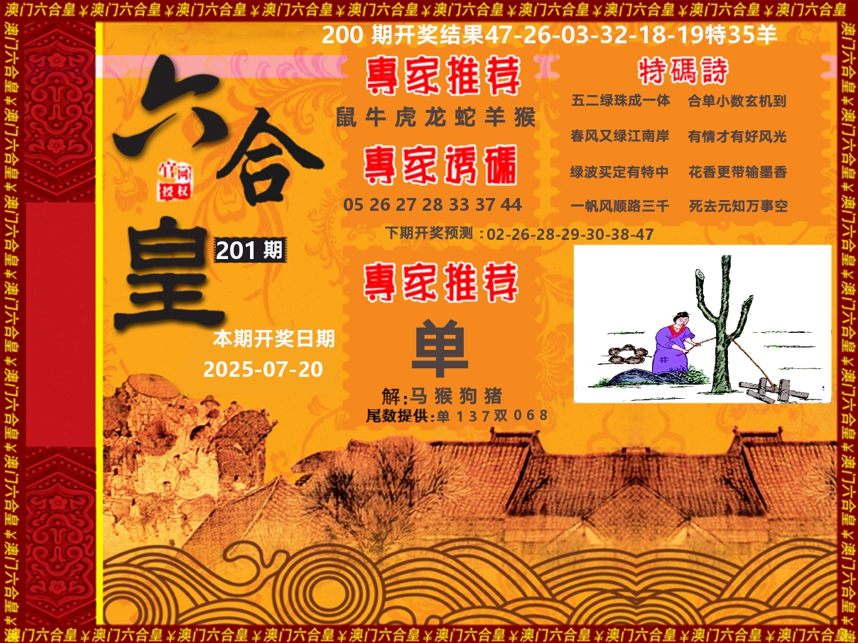 六合皇系列 第201期