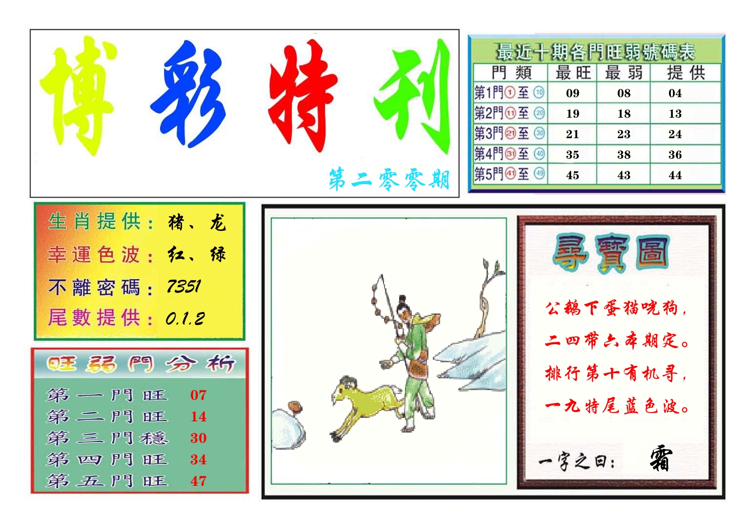 博彩特刊 第201期