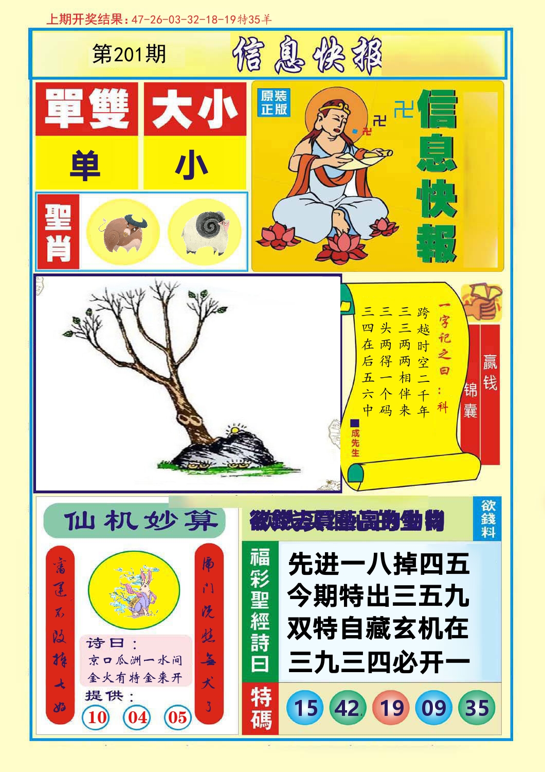 信息快报 第201期