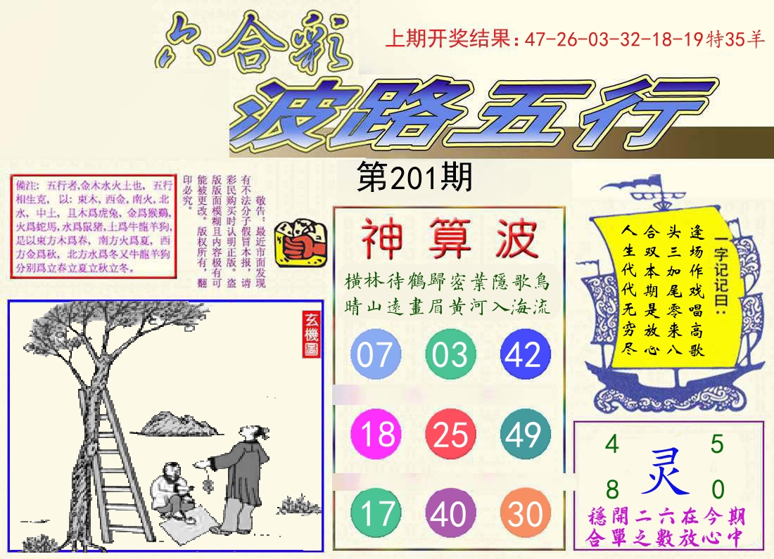 波路五行 第201期