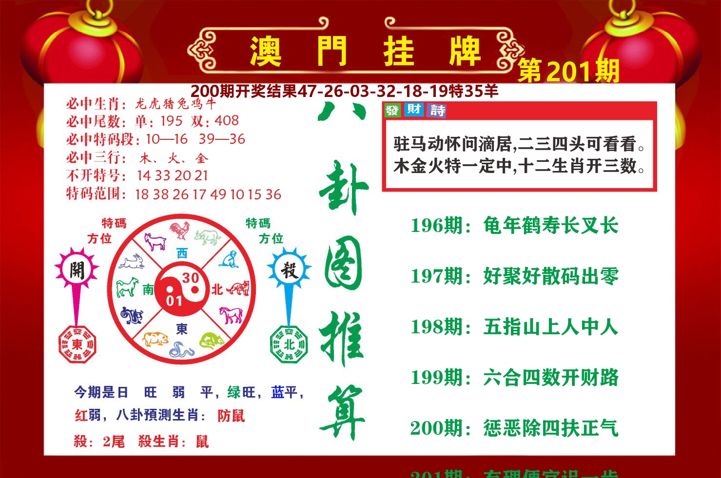 粤彩联盟B 第201期