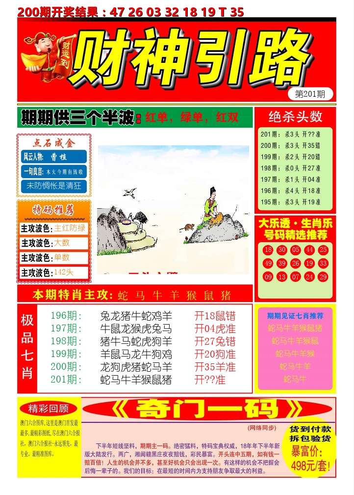 财神引路 第201期