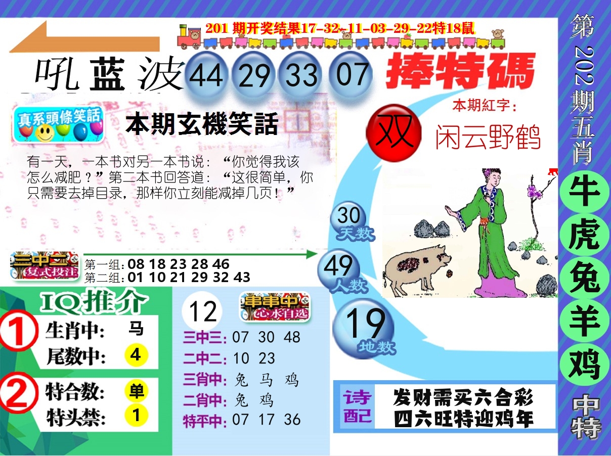 新特报 第202期