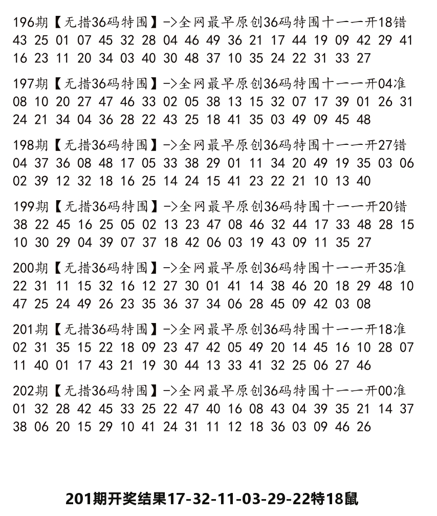 无错三十六码 第202期