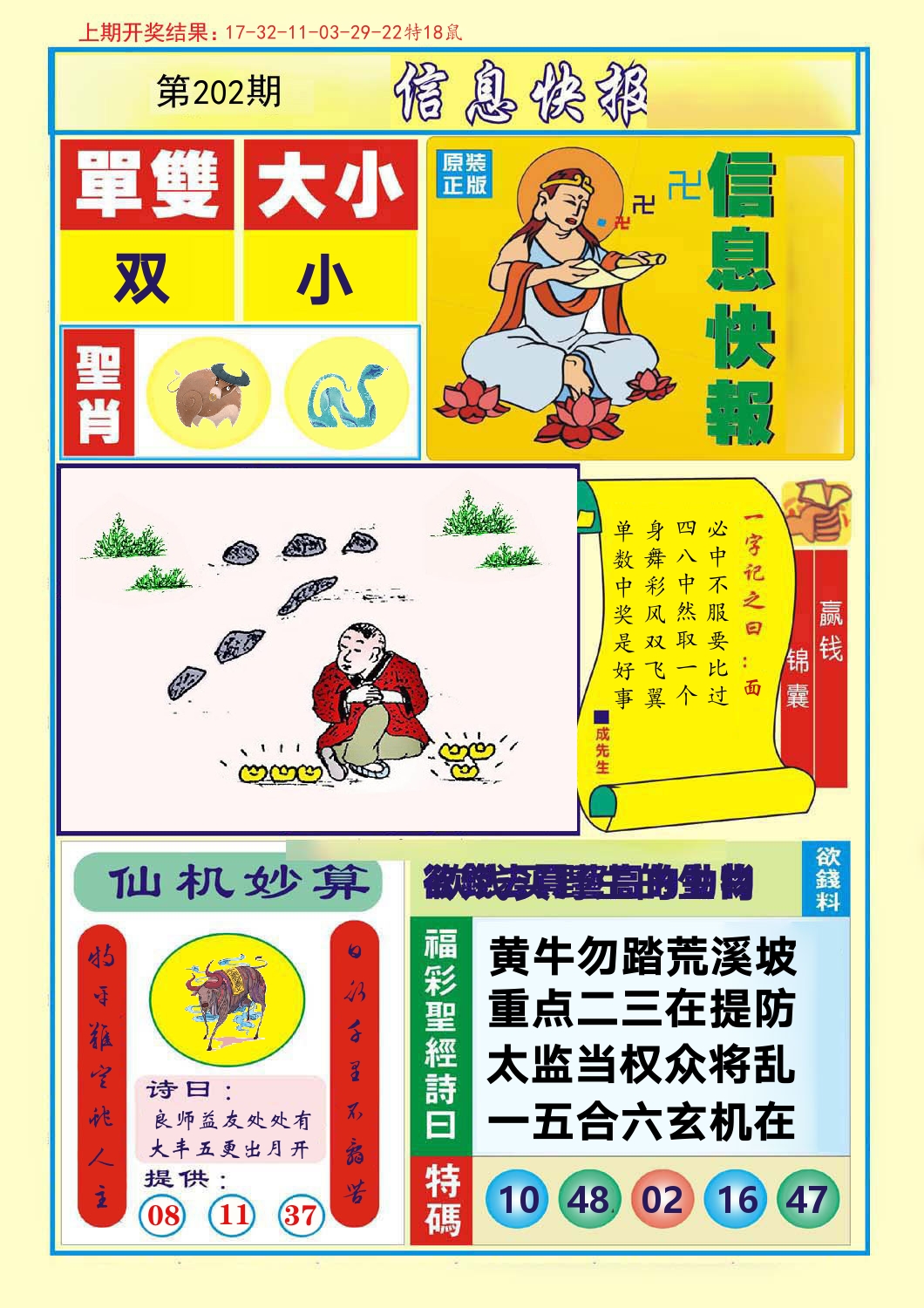 信息快报 第202期