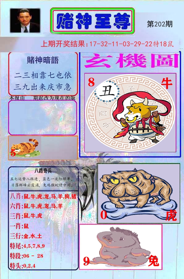 赌神至尊 第202期