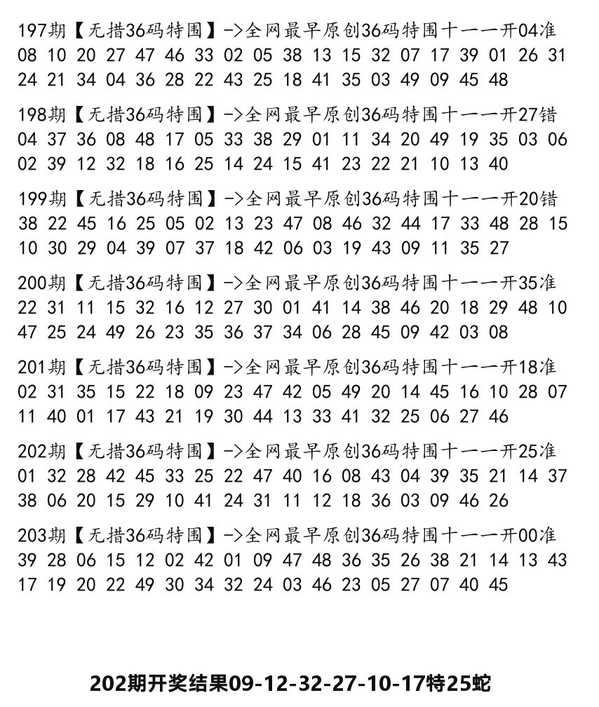 无错三十六码 第203期