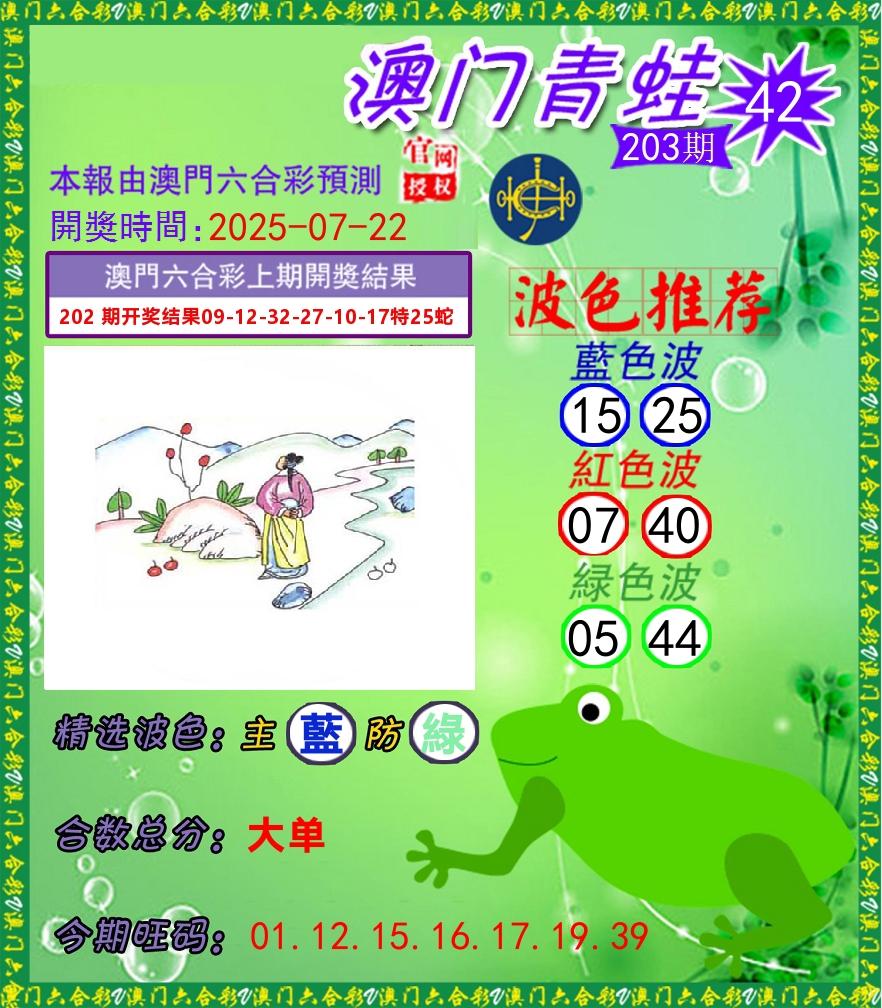 青蛙系列42 第203期