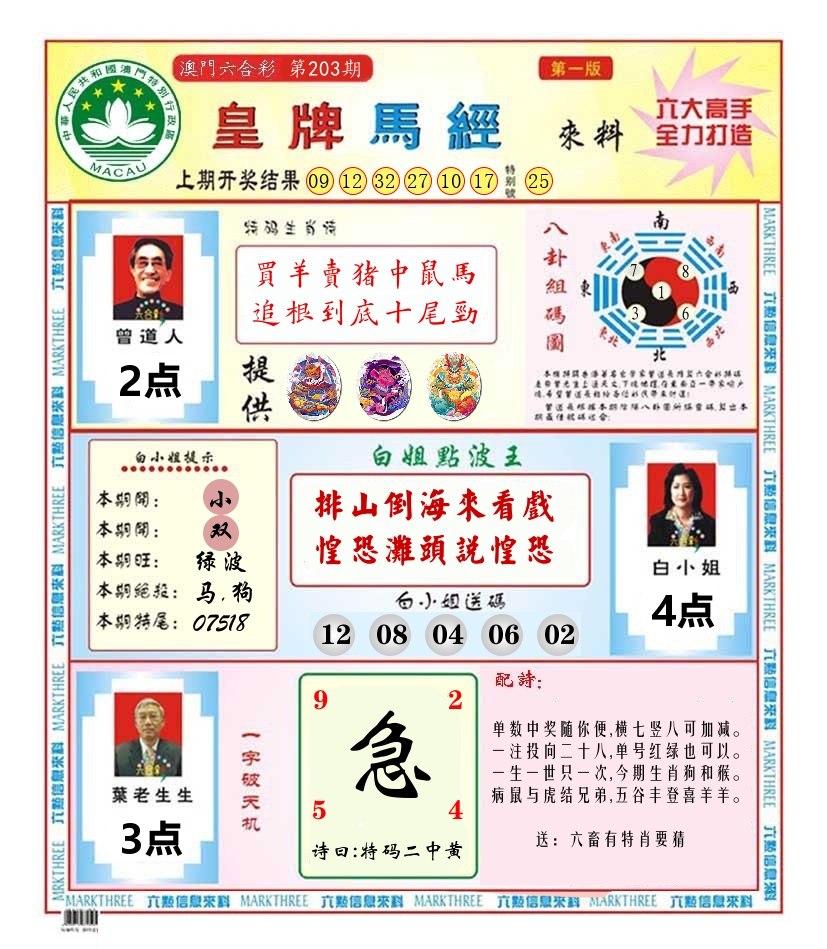 澳门皇牌马经 第203期