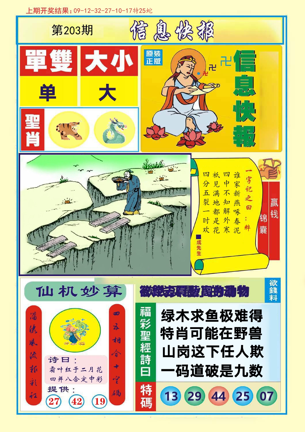 信息快报 第203期