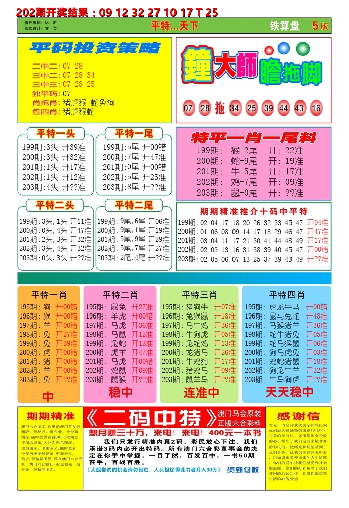 澳门铁算盘D 第203期