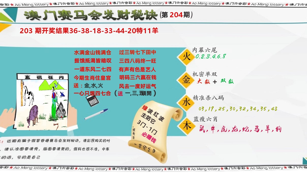发财秘诀 第204期