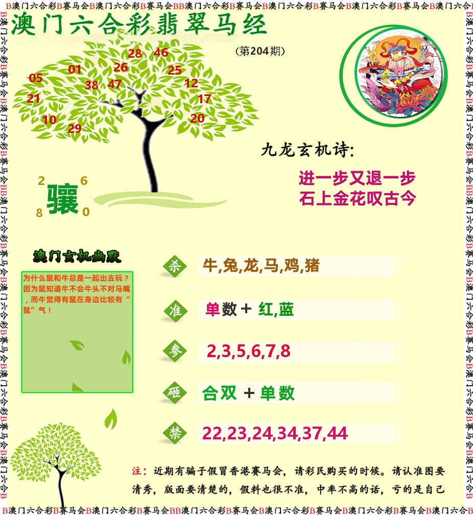 翡翠马经 第204期