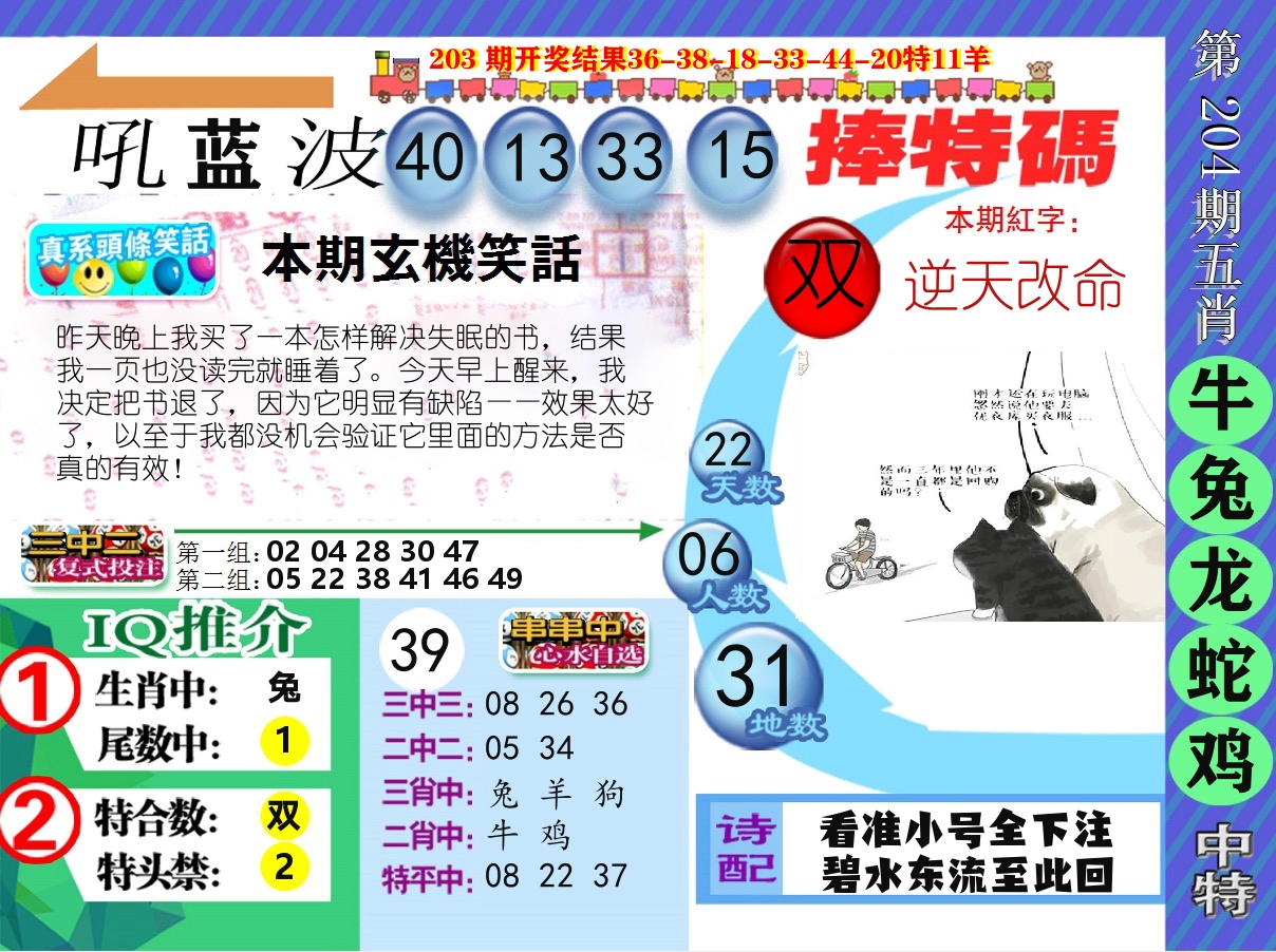 新特报 第204期