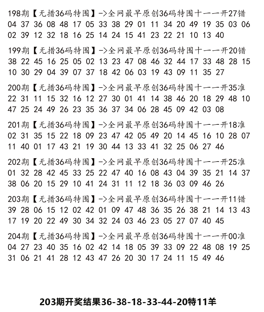 无错三十六码 第204期