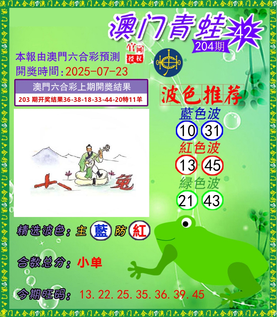 青蛙系列42 第204期