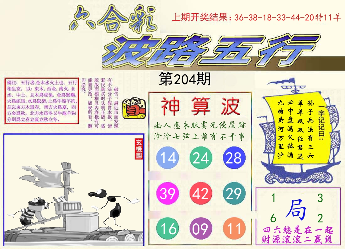 波路五行 第204期