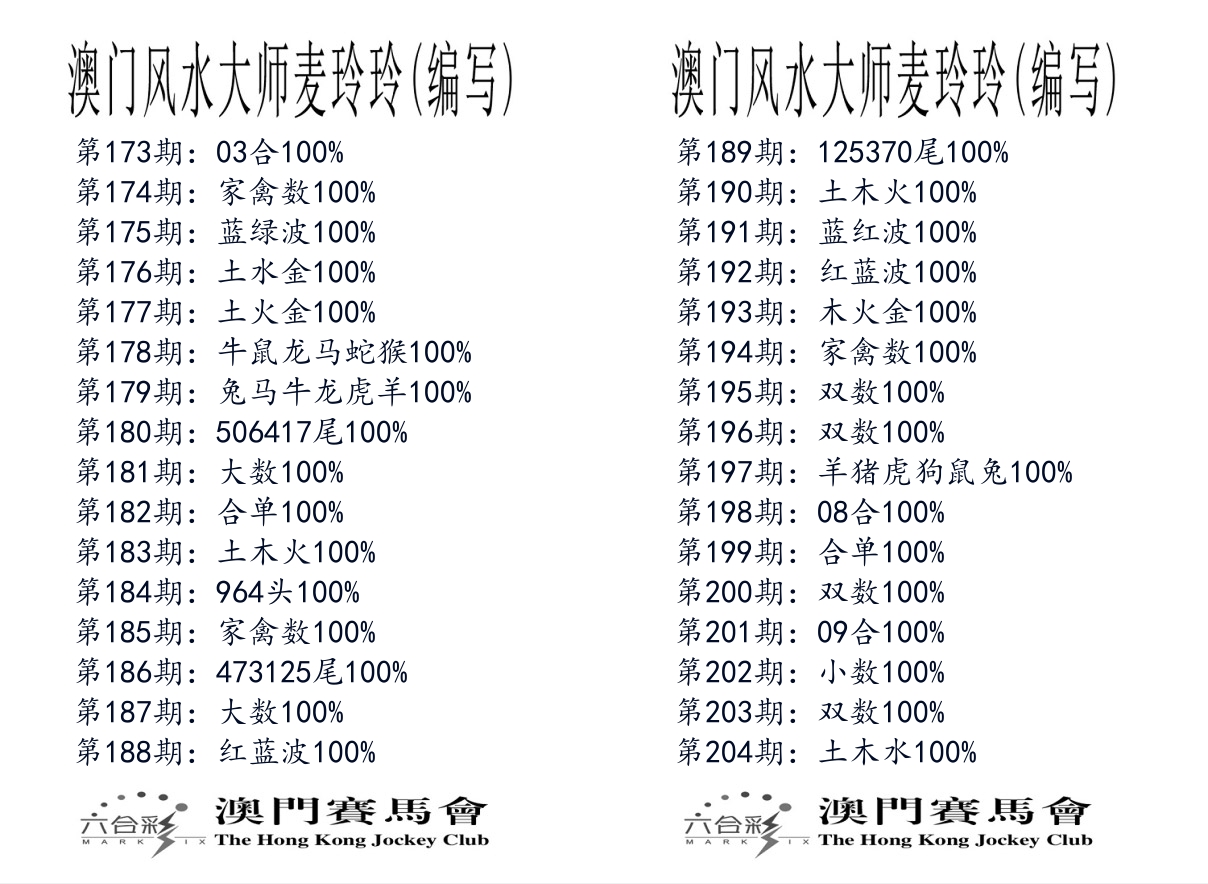 港麦大师 第204期