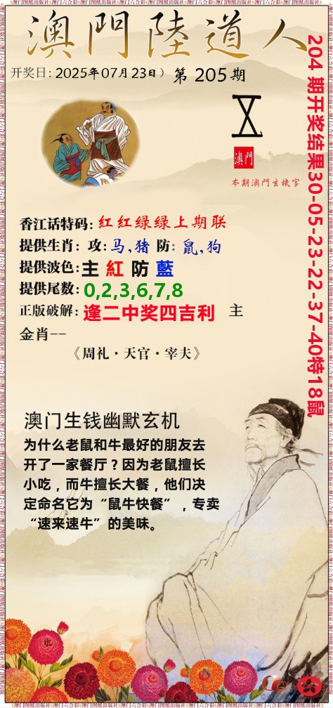澳门陆道人 第205期