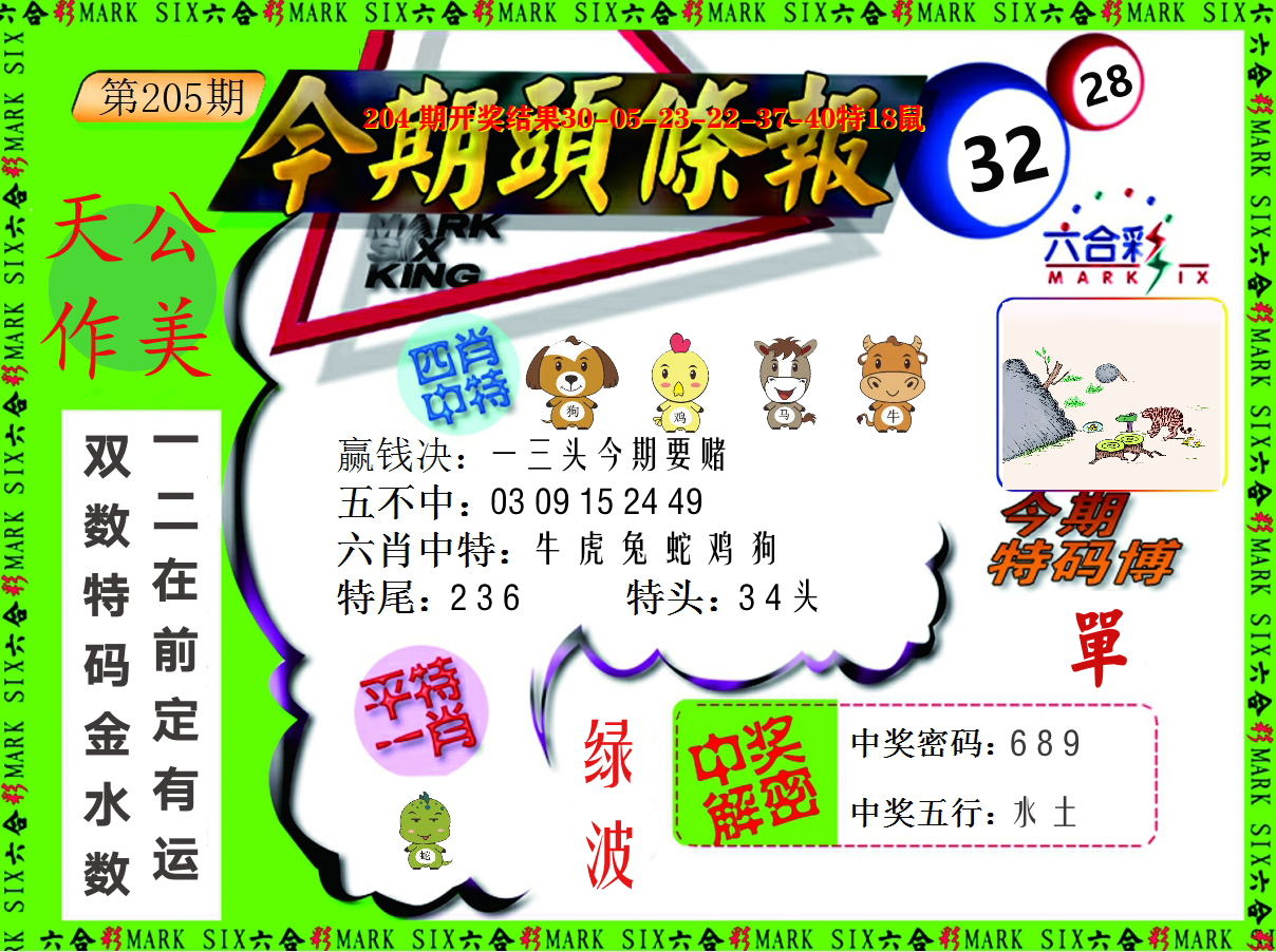 今期头条报 第205期