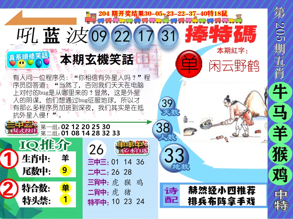 新特报 第205期