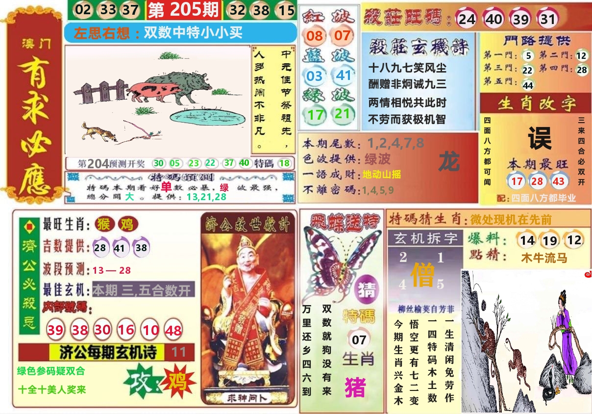 澳门有求必应 第205期