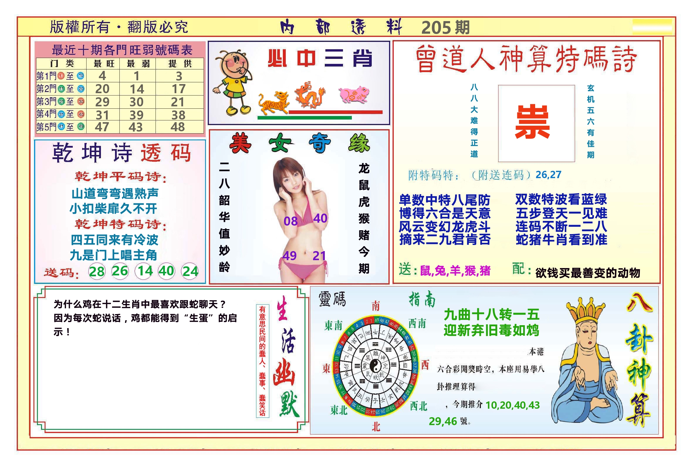 澳门内部透料B 第205期