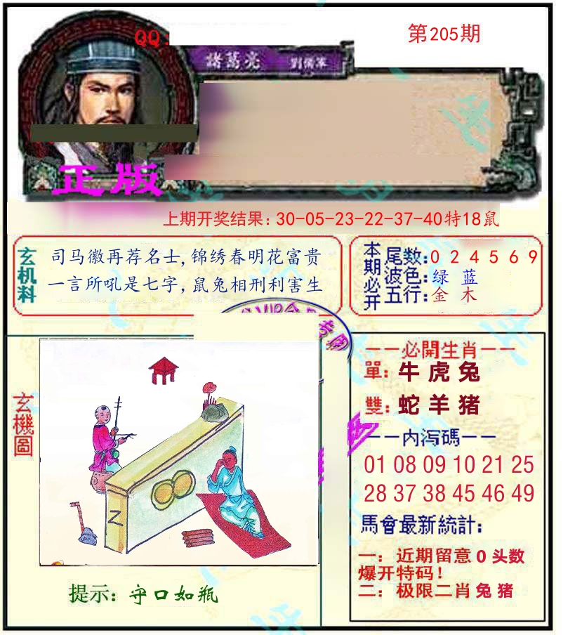 诸葛亮玄机 第205期