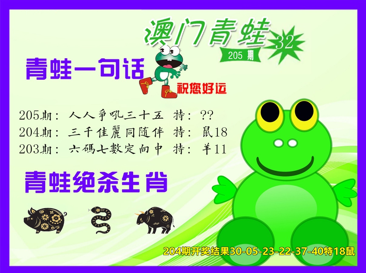 青蛙系列32 第205期