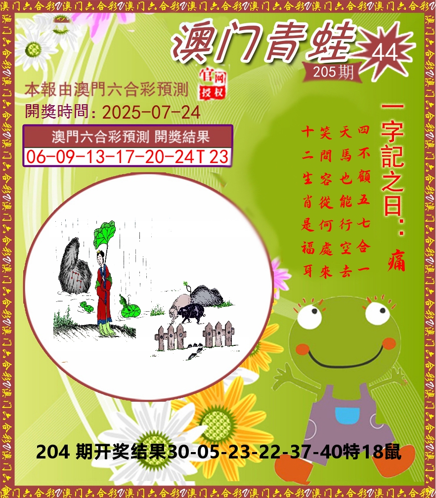 青蛙系列44 第205期
