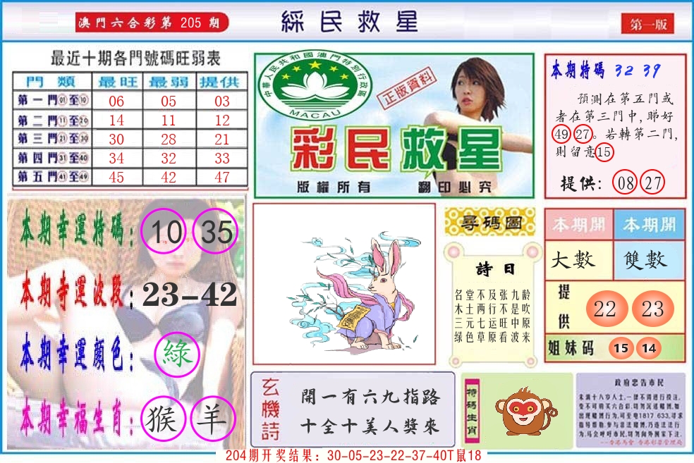 澳门彩民救星 第205期