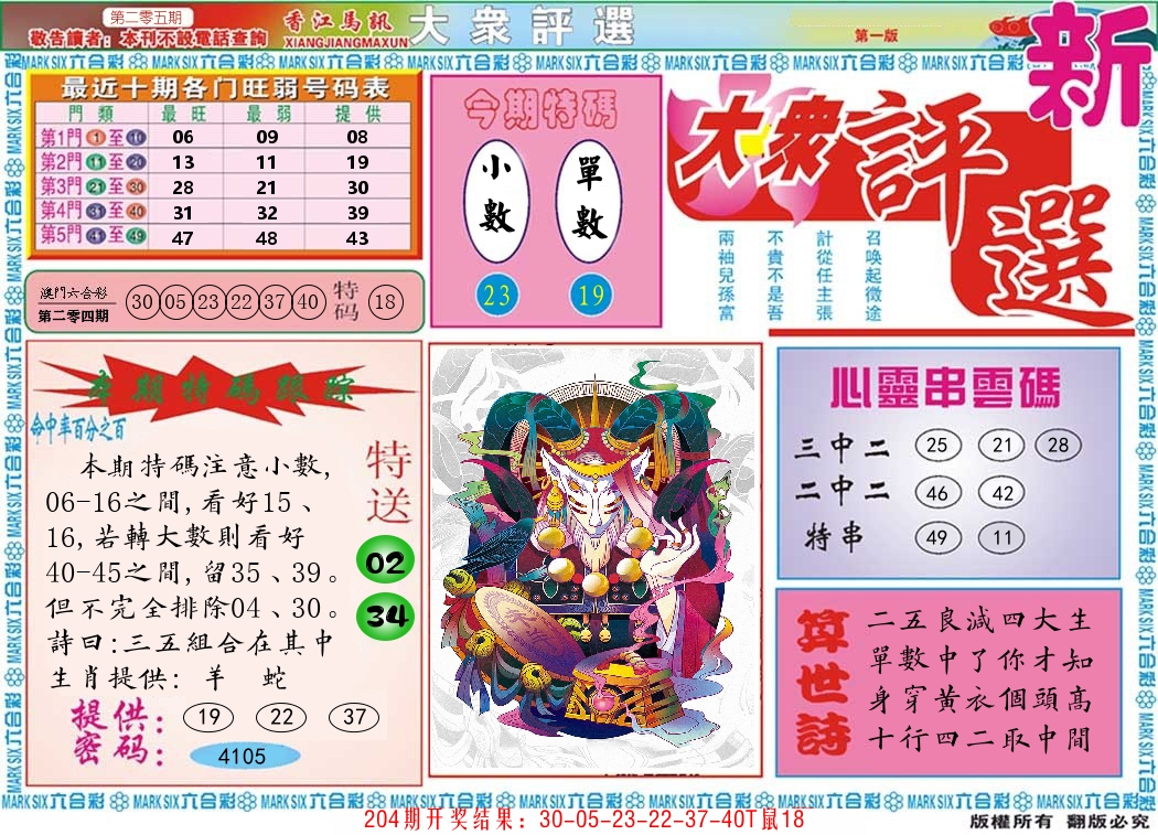 澳门大众评选 第205期