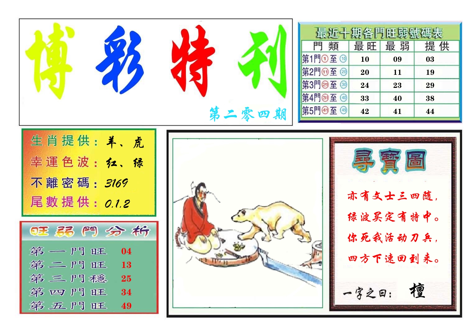 博彩特刊 第205期