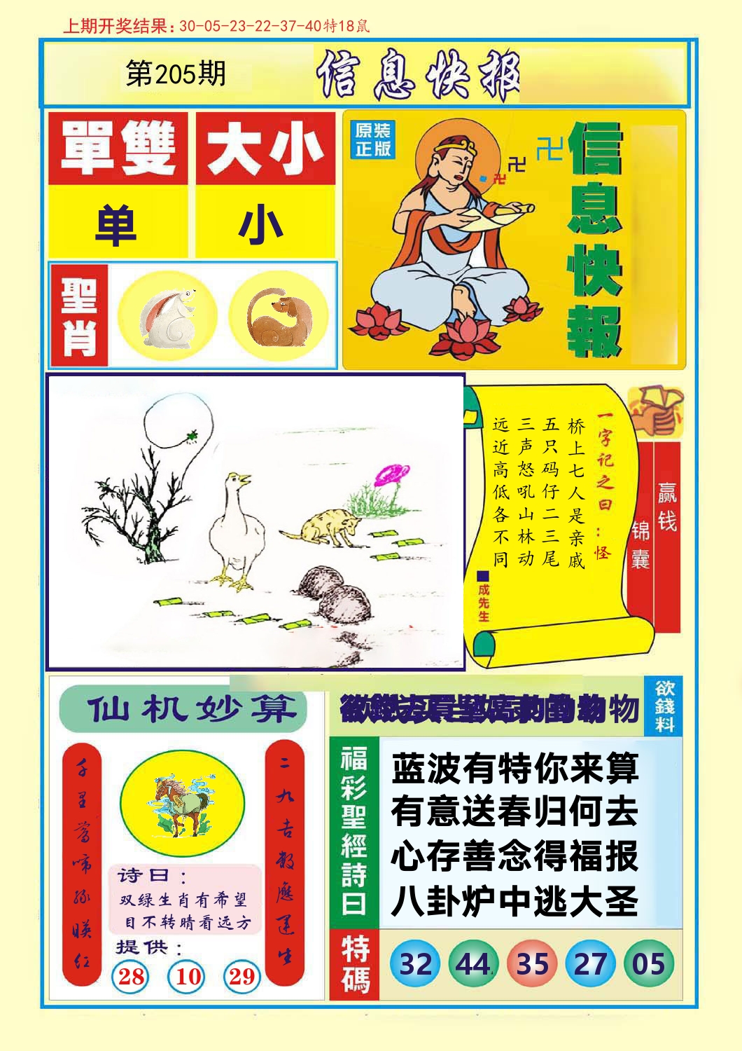 信息快报 第205期