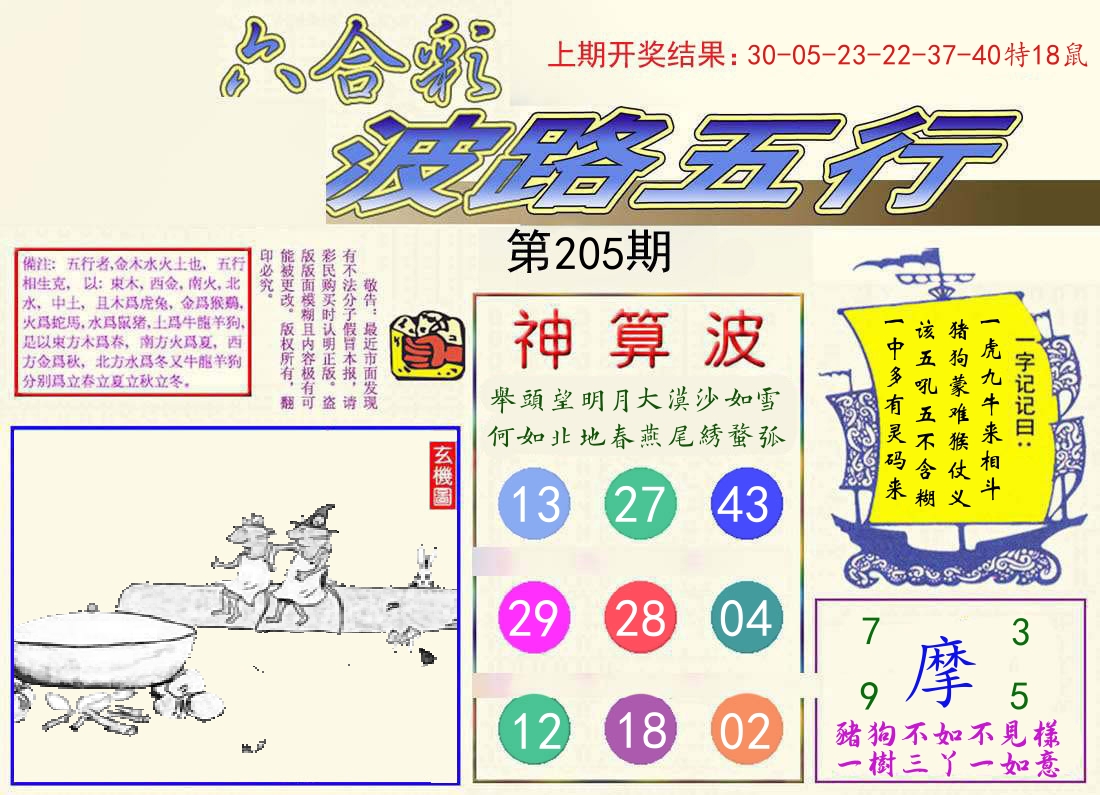 波路五行 第205期