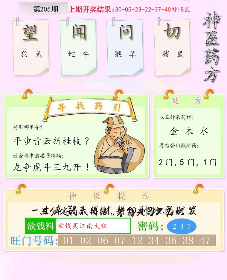 神医药方 第205期