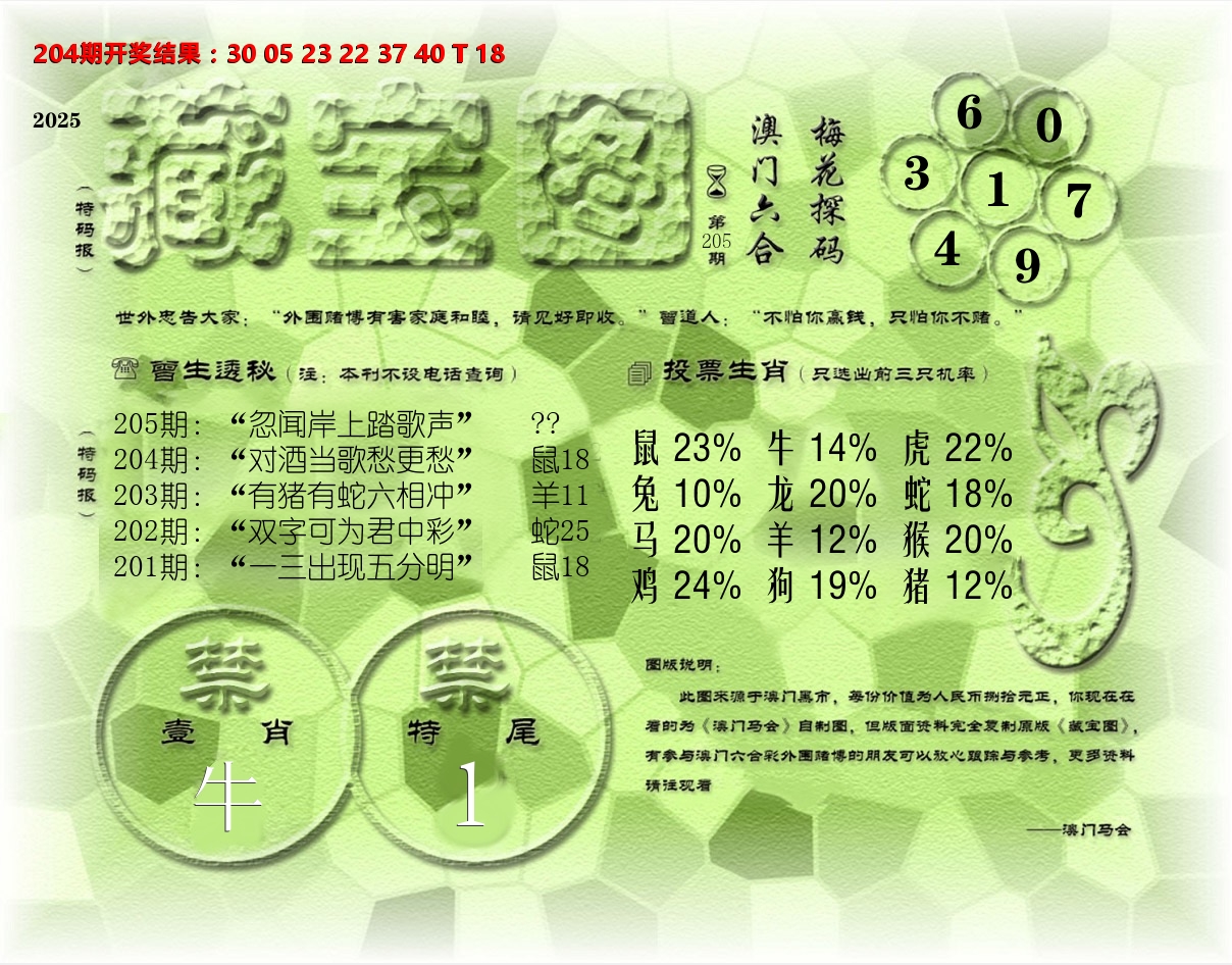 老《藏宝图》 第205期