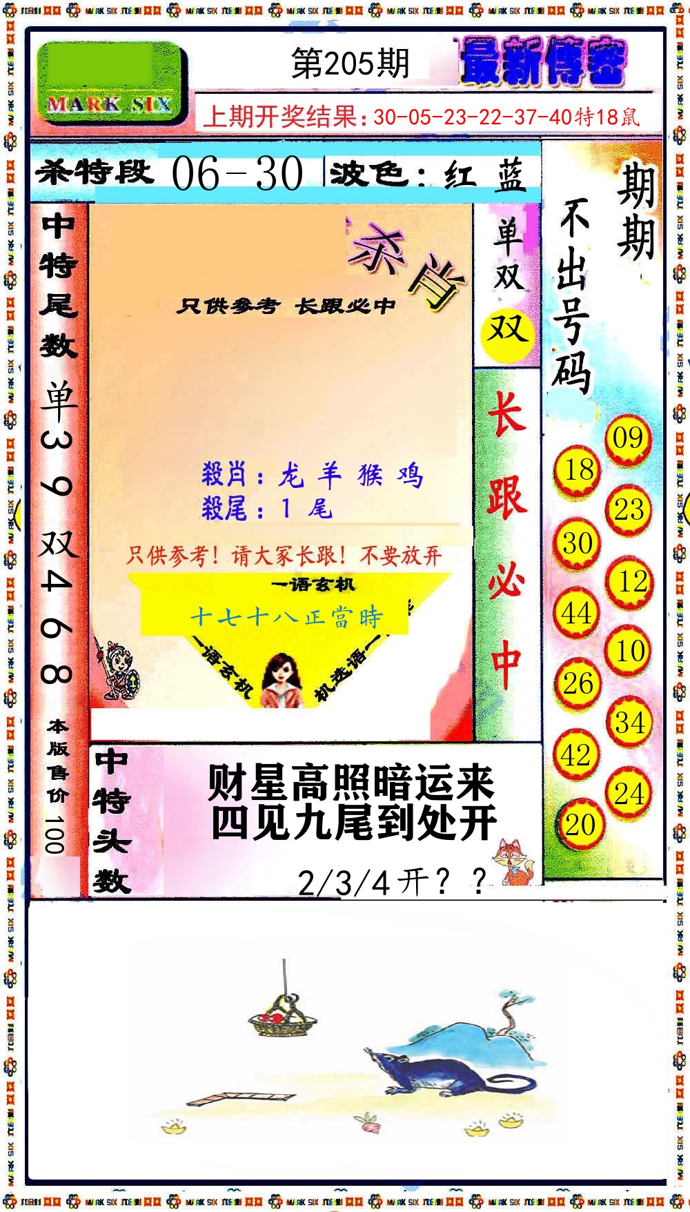 最新传密 第205期
