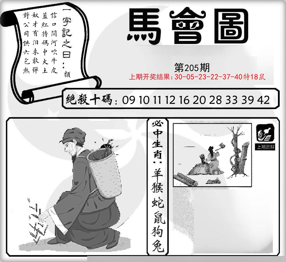 马会图 第205期