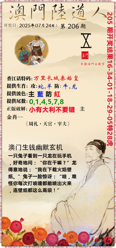 澳门陆道人 第206期