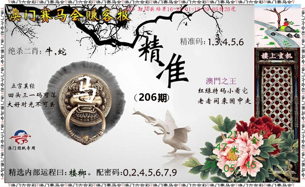 赚客报 第206期