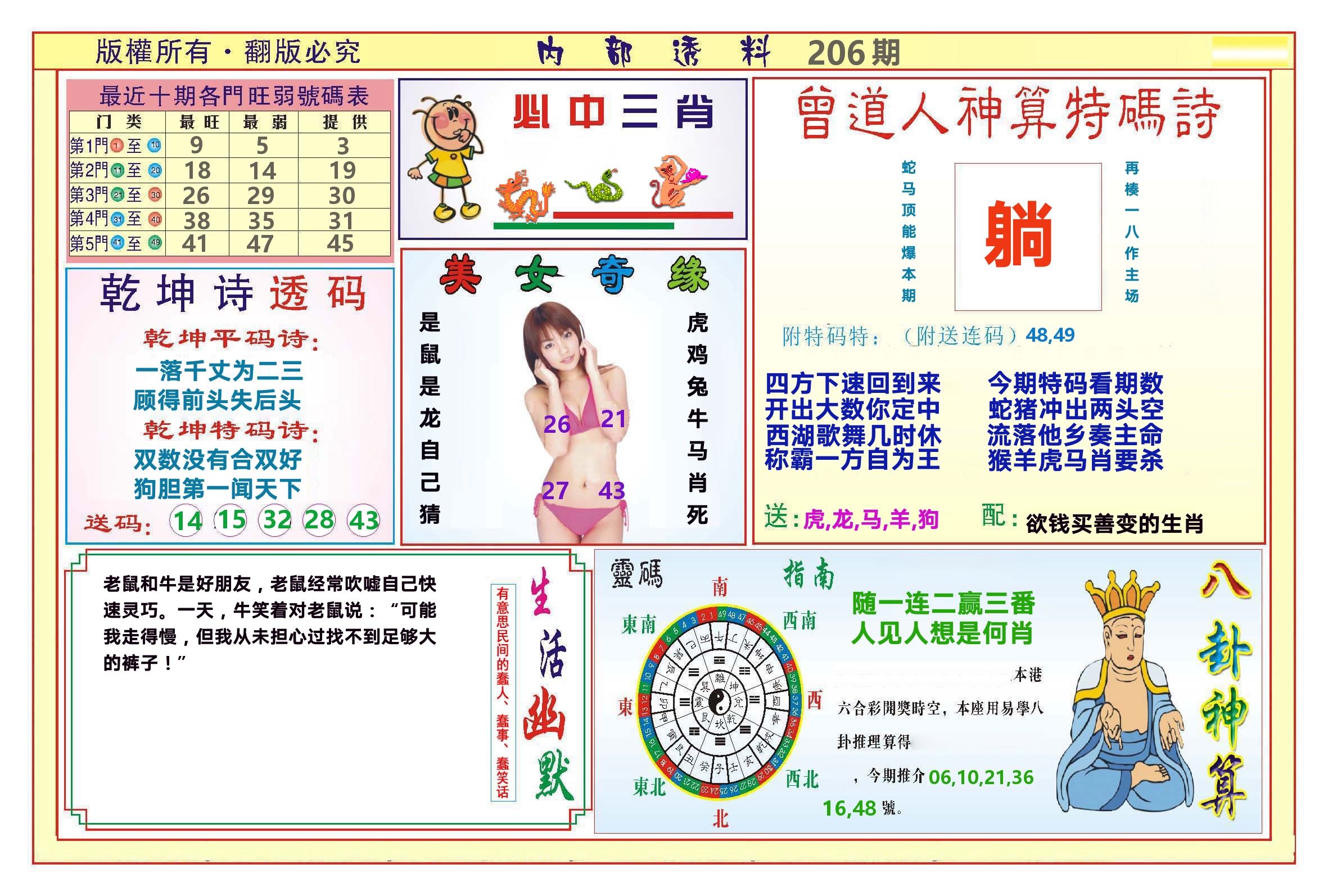 澳门内部透料B 第206期
