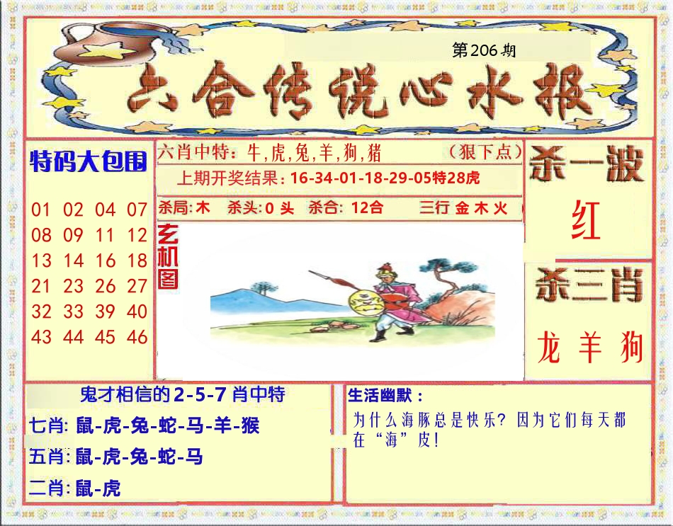 六合传说心水报 第206期