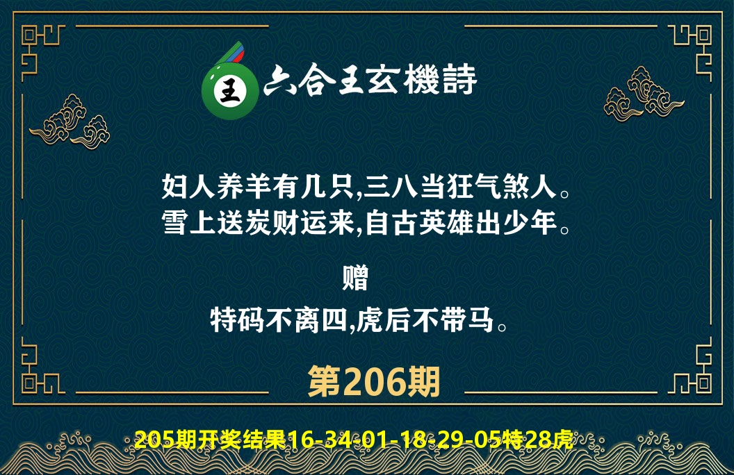 六合王玄机诗 第206期