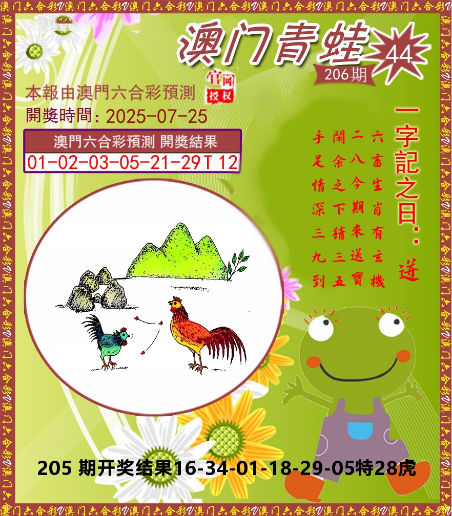 青蛙系列44 第206期