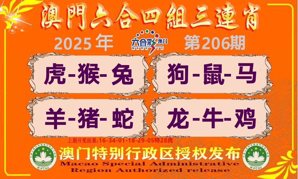六合三连肖 第206期