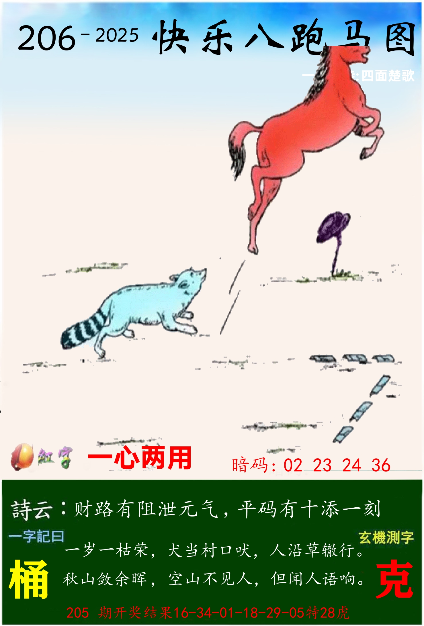 澳门跑马 第206期