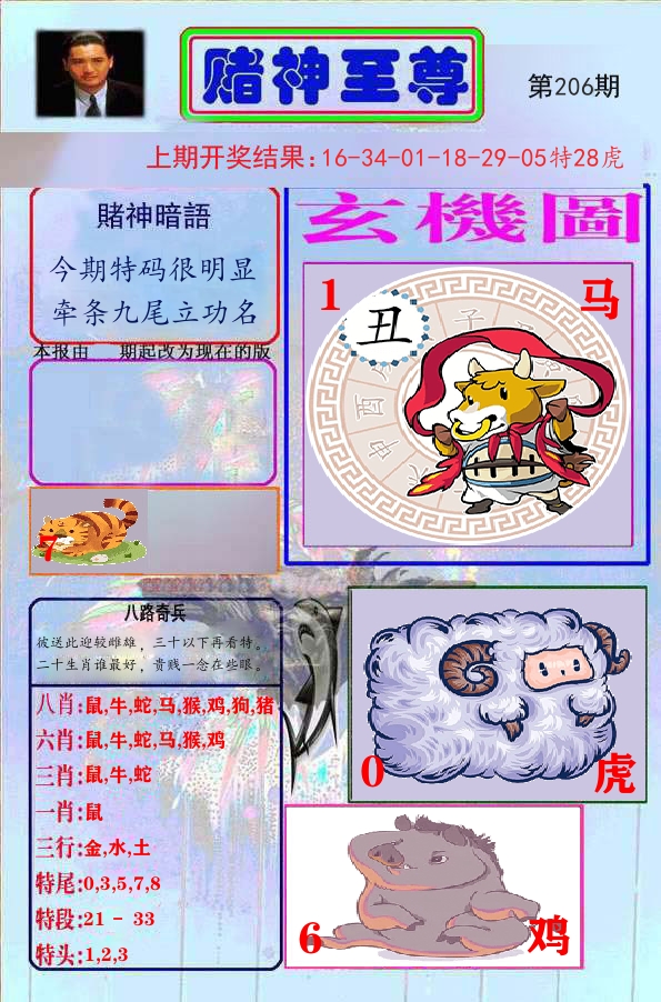 赌神至尊 第206期